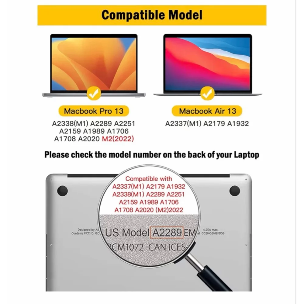 NEW FORITO MacBook Pro13” Privacy Screen Protector 360° AntiPeeping Glare Shield